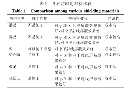 彭水硫酸钡砂施工方法